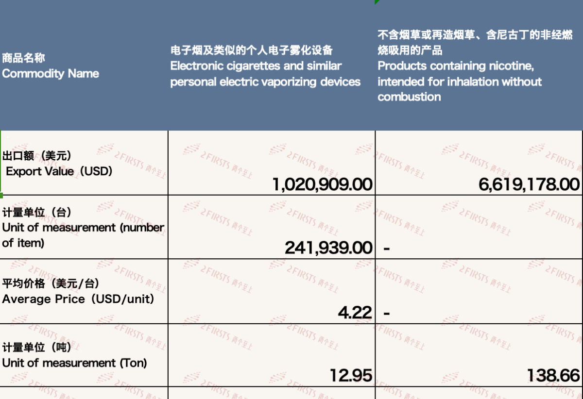 代购香烟的平台_代购香烟超过多少钱违法了_香烟代购