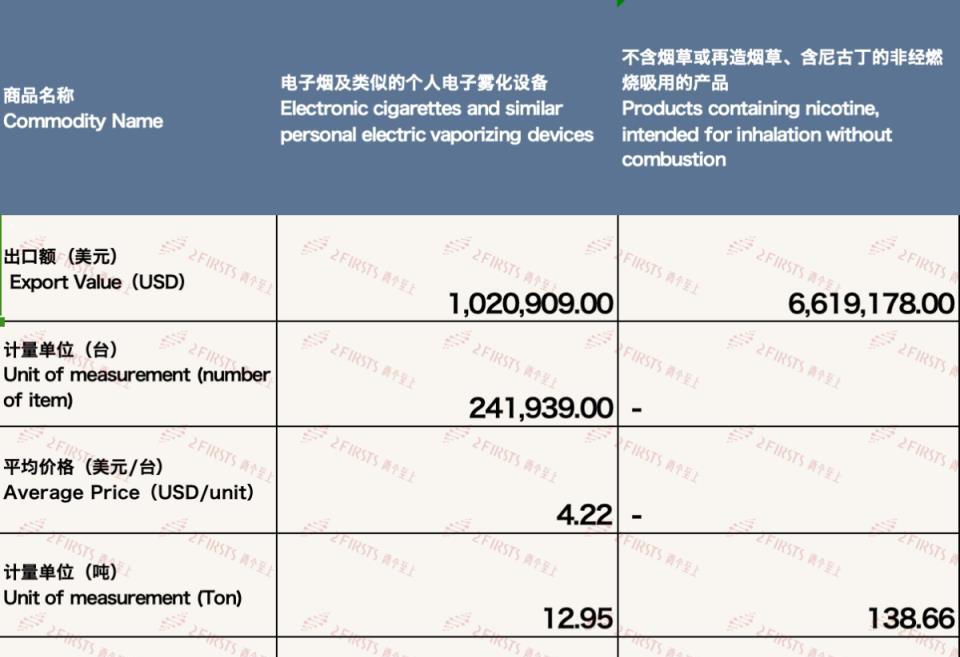 精选！石林全硬深蓝云霄烟批发渠道的详细解析