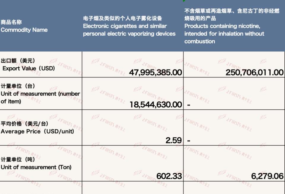 香烟代理一手货源_香烟代理需要什么手续_香烟代理