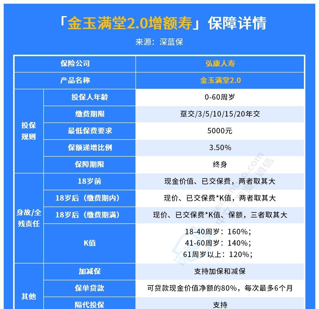 香烟云霄是什么意思_香烟云霄多少一包啊_云霄香烟