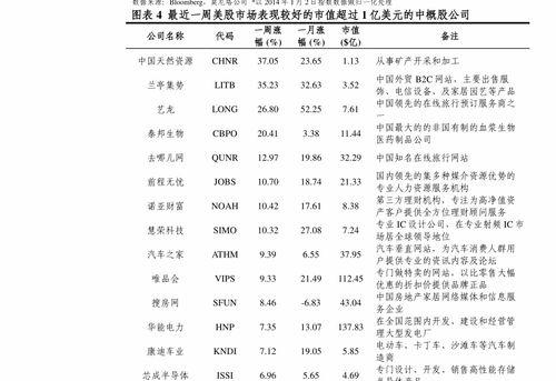 热点！香港免税店香烟费用一览表，香港免税店香烟费用一览表 2019？“第16387期” - 3 - AH香烟货源网