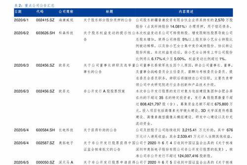 热点！香港免税店香烟费用一览表，香港免税店香烟费用一览表 2019？“第16387期” - 4 - AH香烟货源网