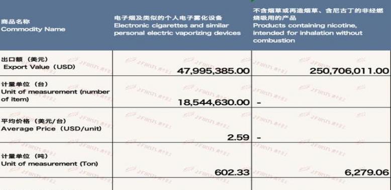 热点快评！外烟一手货源招全国代理“层出不穷”