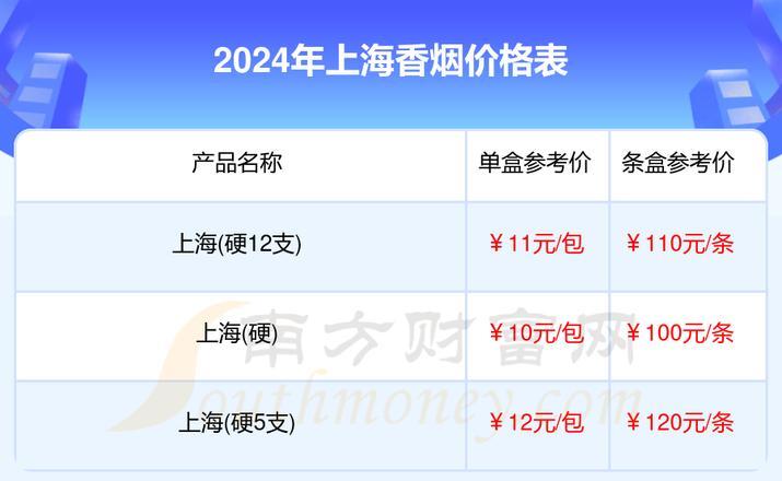 免税香烟_香烟免税店官网_香烟免税专卖什么意思