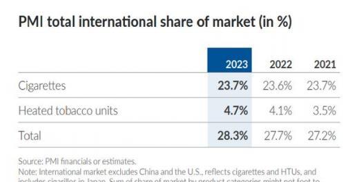 新鲜出炉！海外代购香烟的平台“前所未有”