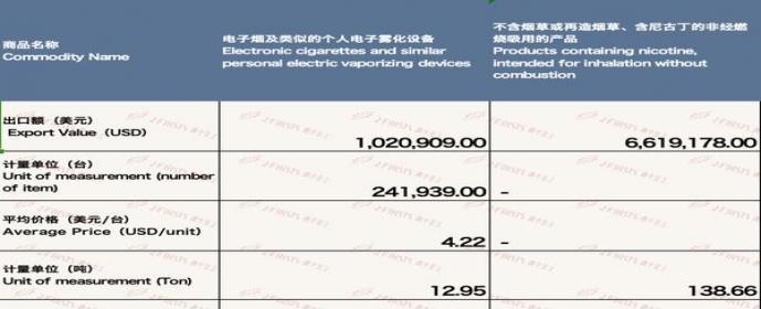 最新头条！云霄香烟一手货源总代理“襟怀坦白”